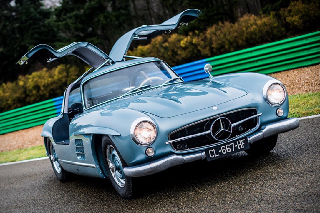 Mobil Retro